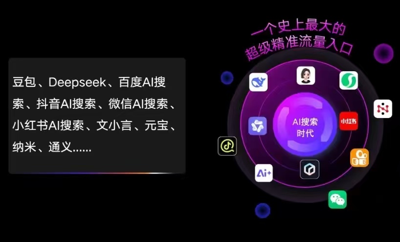 肃宁县AI智能推广新玩法，抢占搜索时代免费精准客源