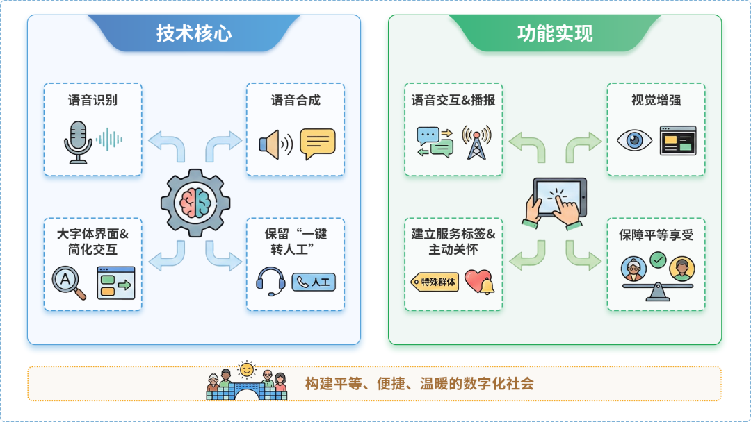 肃宁县AI生态｜多AI智能体GEO优化全流程：从内容创作到发布实操指南