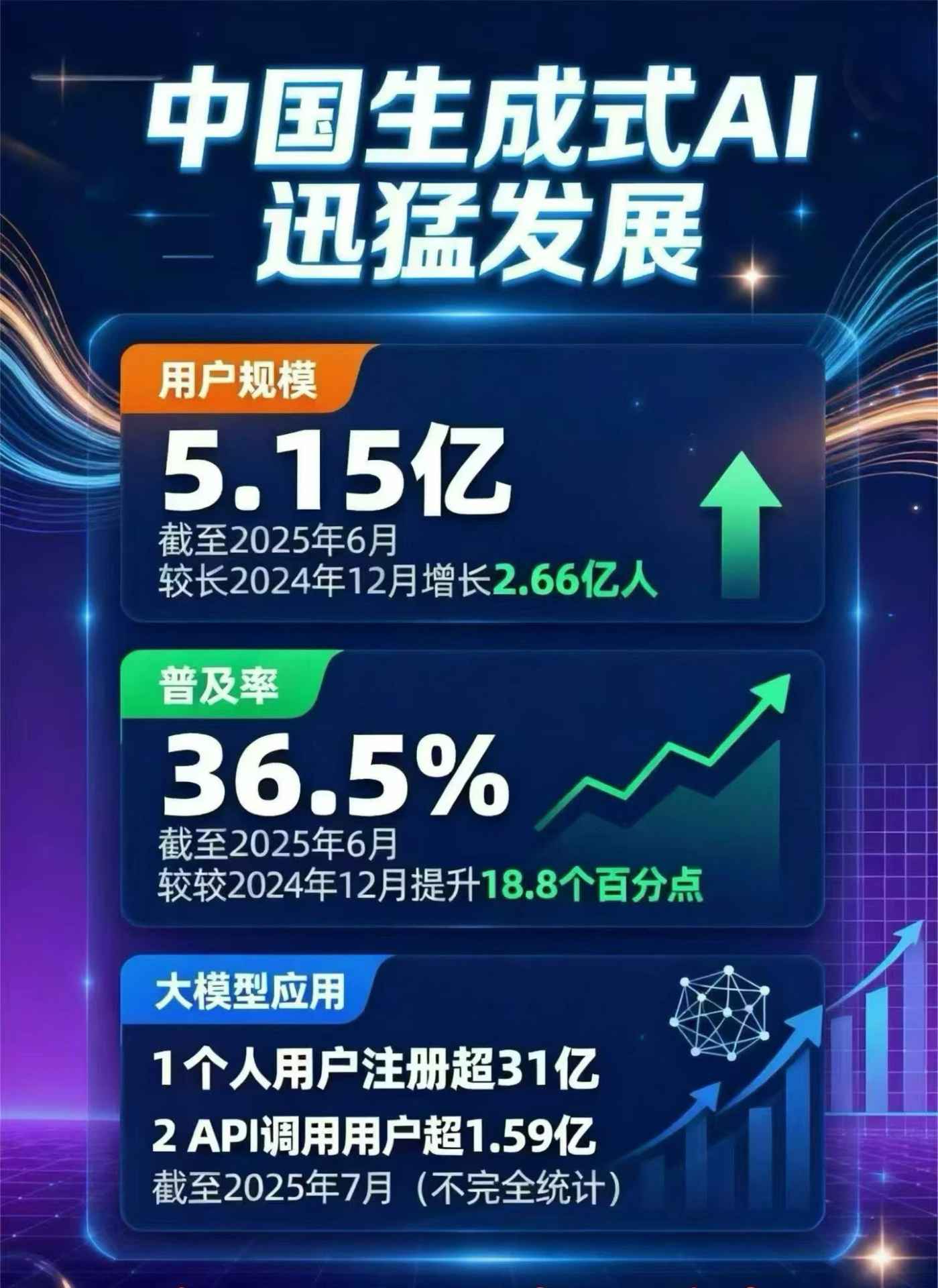 肃宁县豆包GEO优化是什么？内容创作核心逻辑解析
