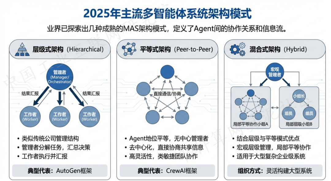 肃宁县 AI 智能体商业应用探析：智能自主程序助力企业数字化升级