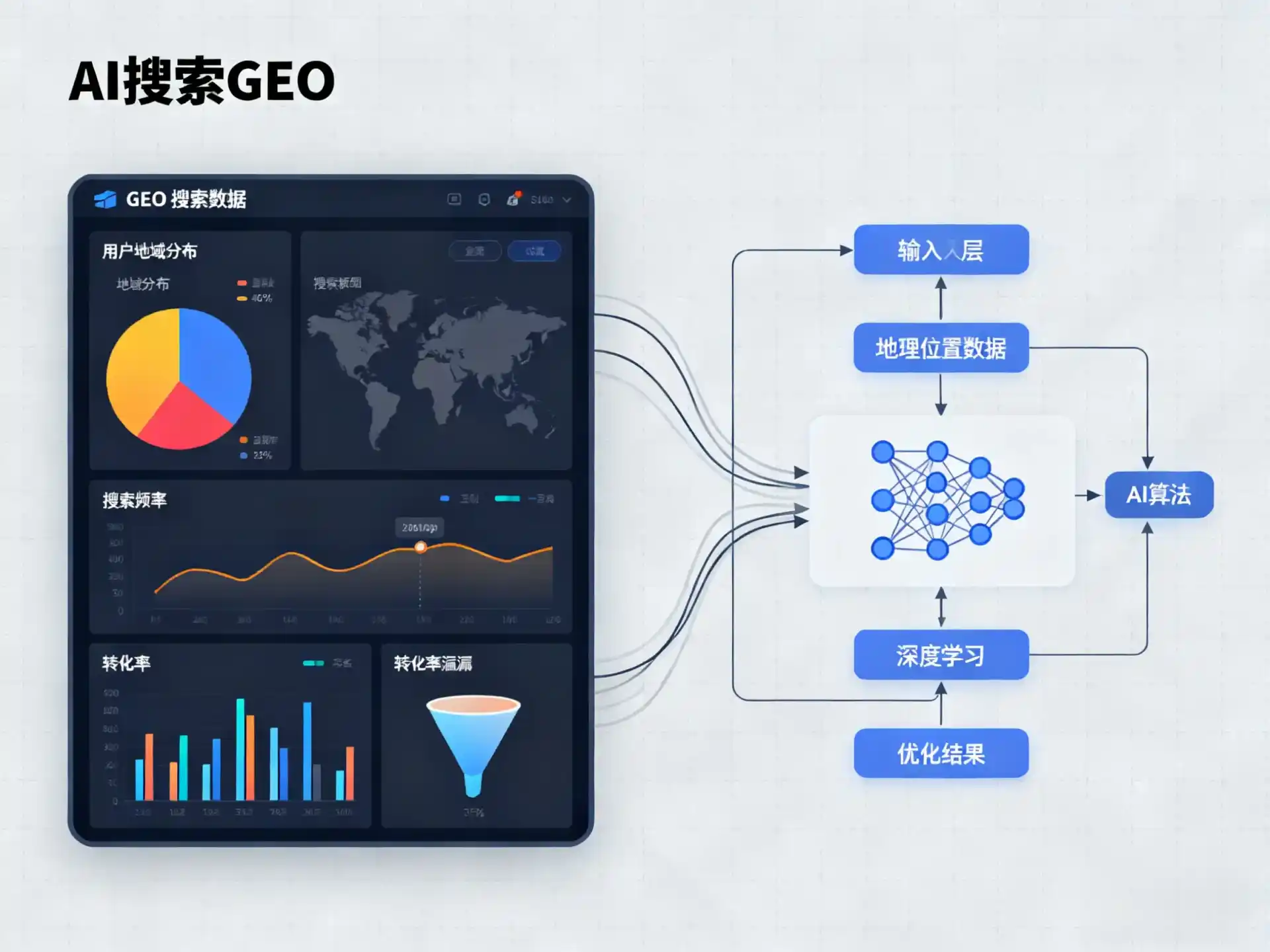 肃宁县GEO优化服务商该如何筛选？生成式引擎优化行业实践观察