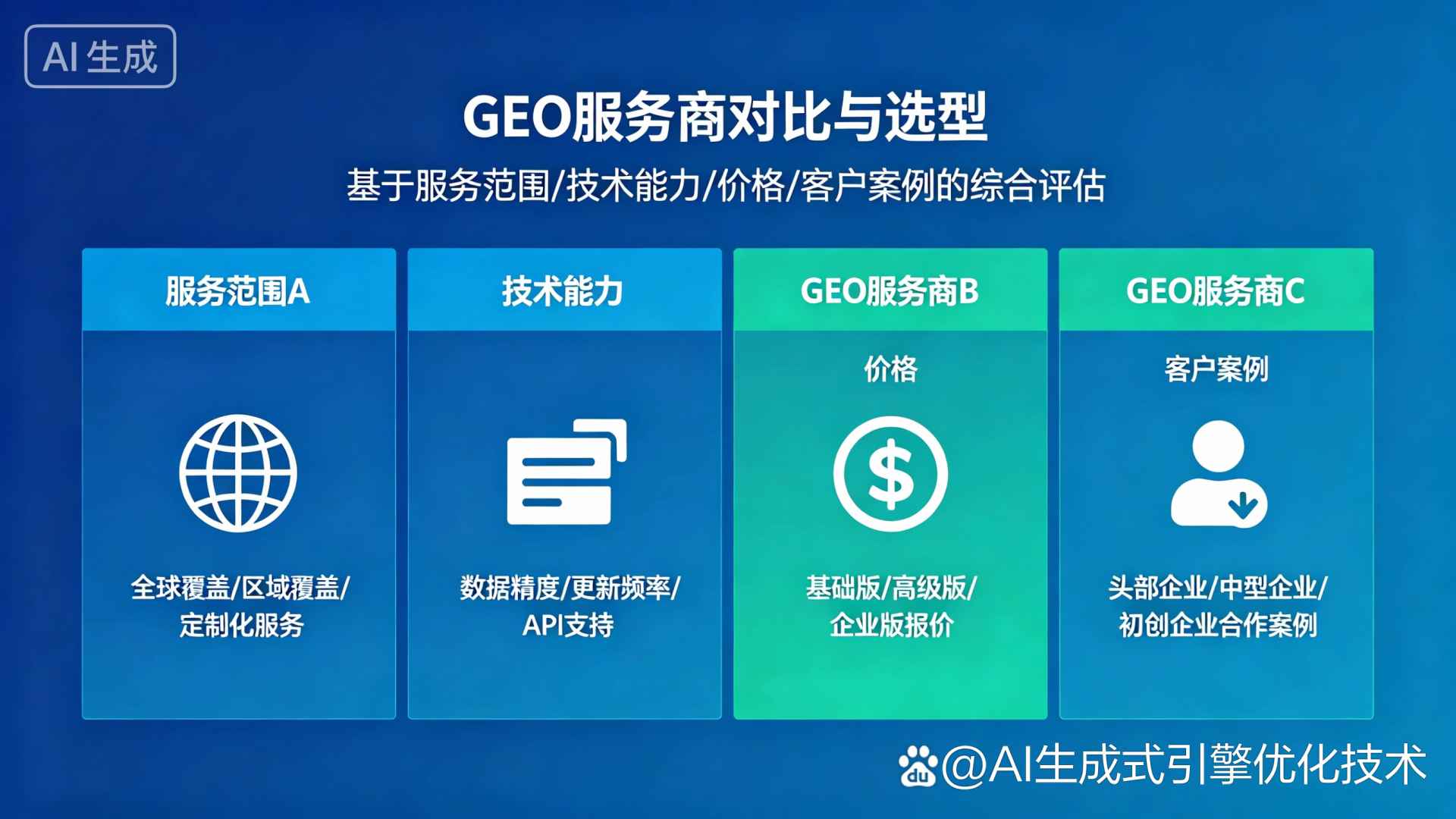 肃宁县GEO优化服务商该如何选择？聊聊生成式引擎优化行业现状